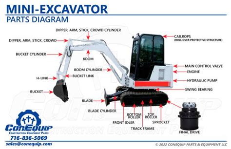 excavator mini crawler|aftermarket mini excavator parts.